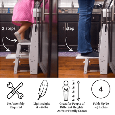 Next-Step Stool